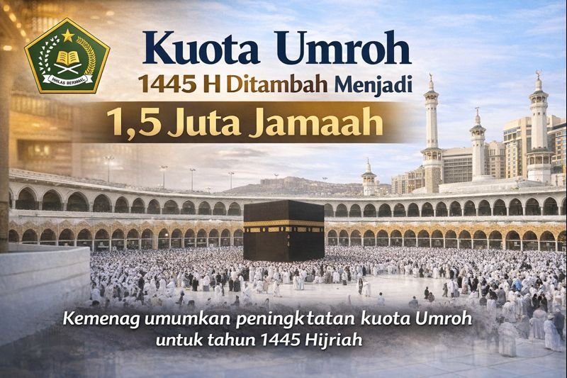 Kuota Umroh 1445 H Resmi Ditambah Menjadi 1,5 Juta Jamaah